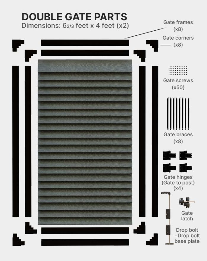 Double-gate-parts Double-gate-parts