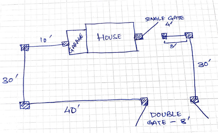 composite-fence-outline-sketch