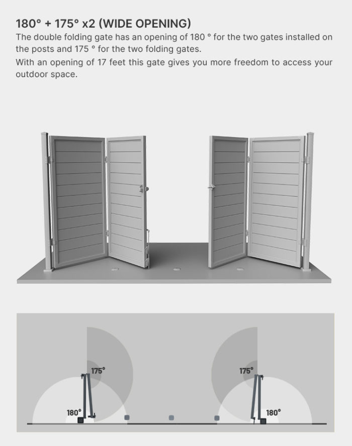 Double-folding-gate-opening Double-folding-gate-opening