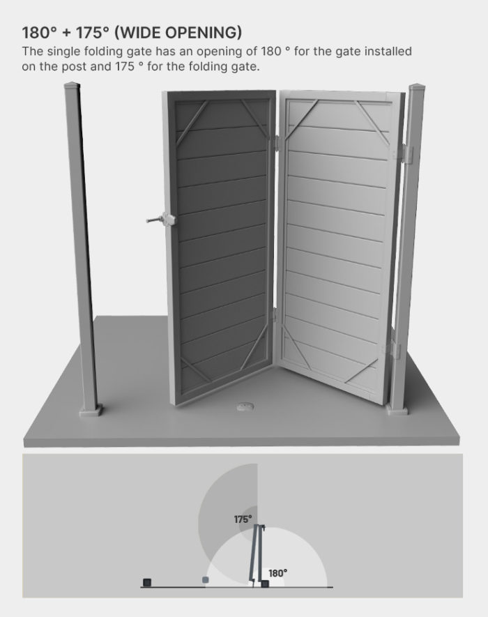 Single-folding-gate-opening Single-folding-gate-opening