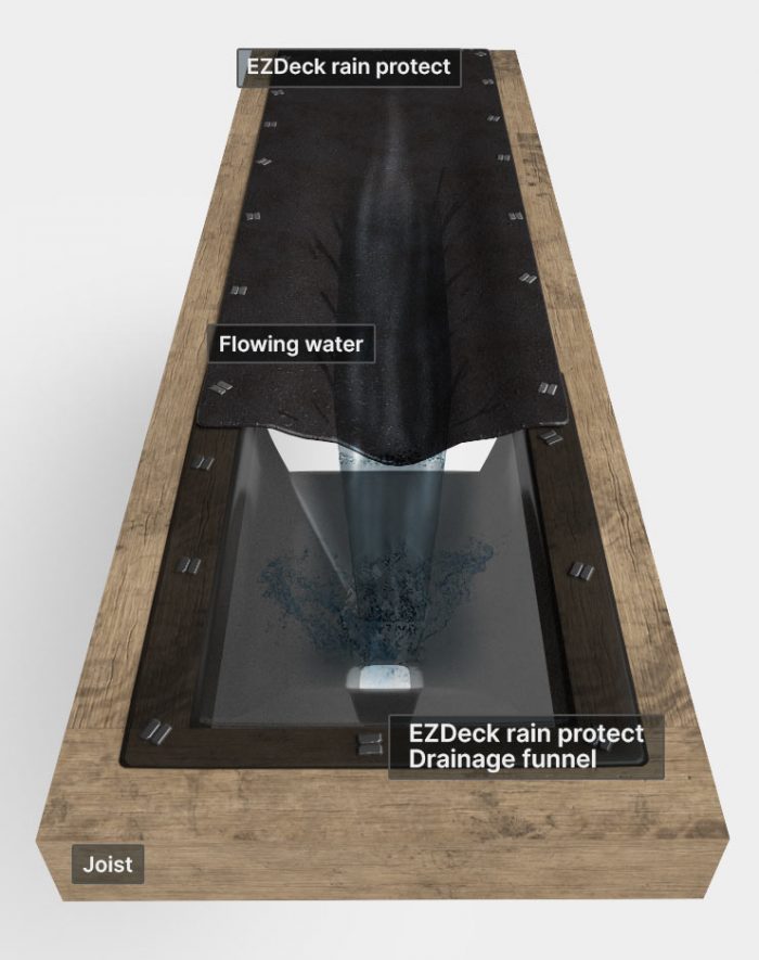 Drainage-funnel-installation