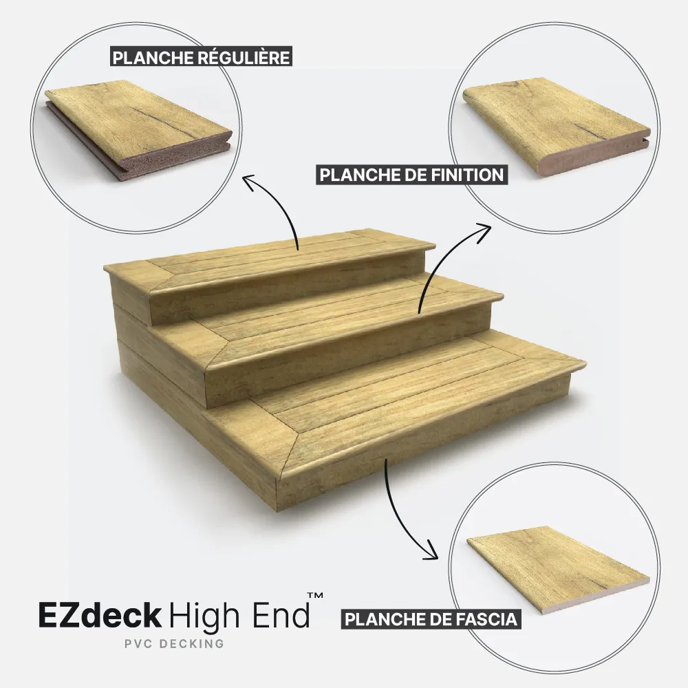 composite decking standard fascia nosing