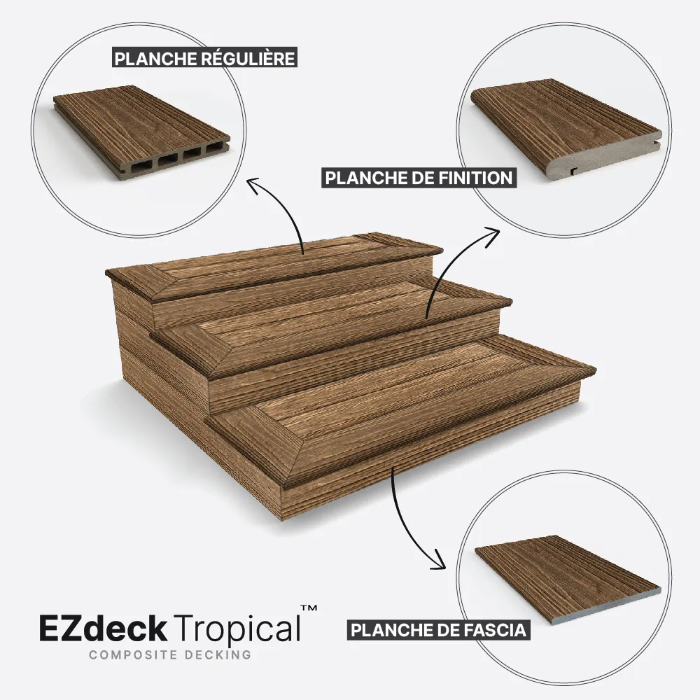 composite decking standard fascia nosing