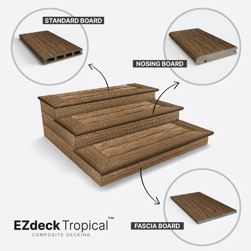 composite decking nosing fascia boards