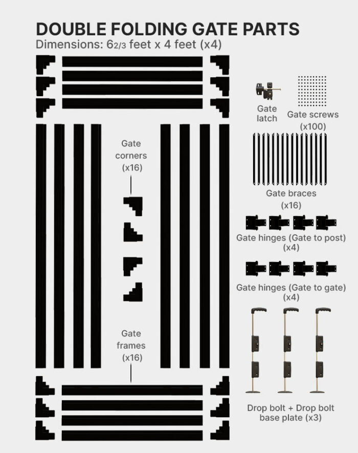 Double-folding-gate-parts-1.jpg Double-folding-gate-parts-pieces