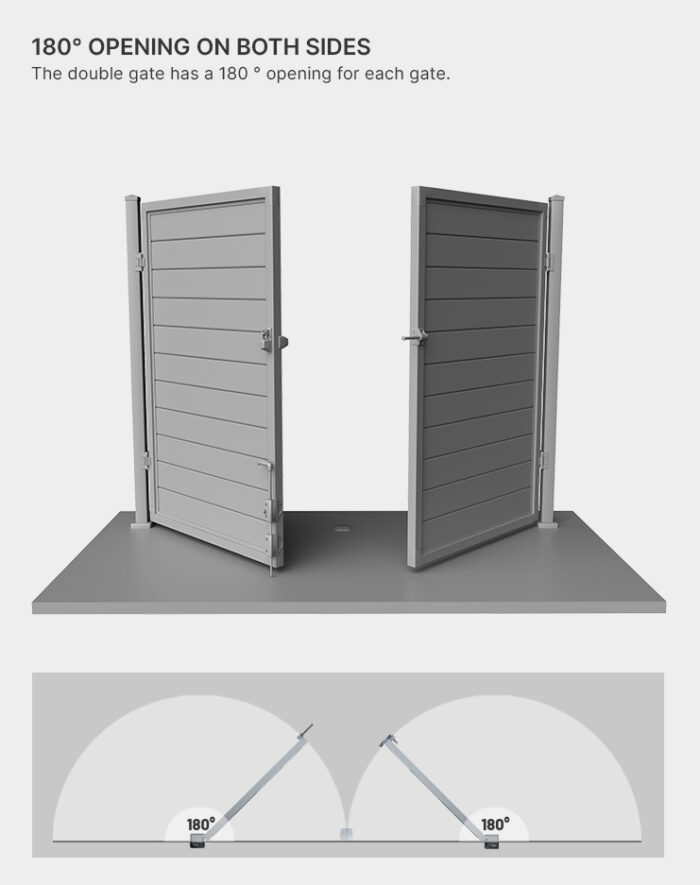 Double Gate Kit Composite & PVC Fencing Ezfence SGCPRODUCTS US