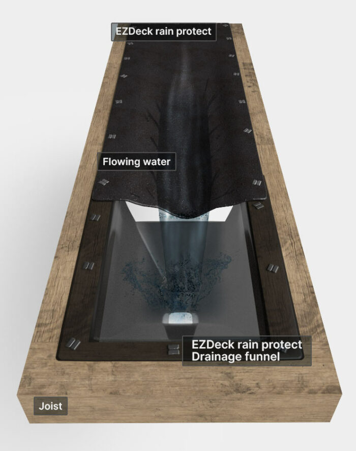 Drainage-funnel-installation