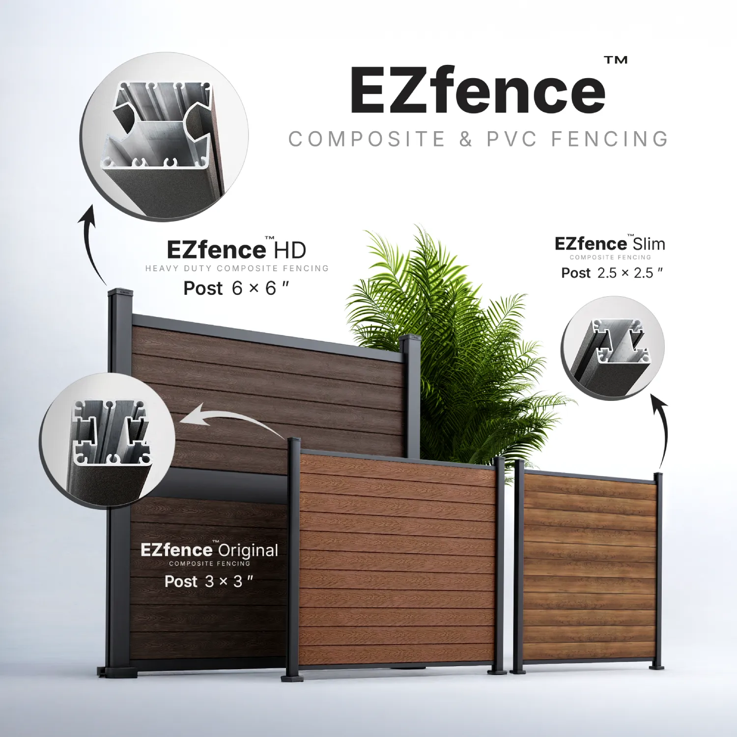 Technical specification chart comparing EZfence Slim, Original, and HD wind resistance and post sizes