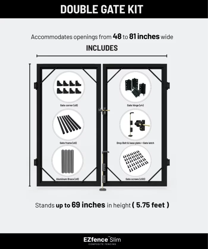48-81 - Double Gate Kit 3
